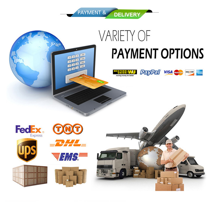 payment and delivery